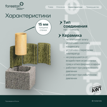 Керамическая труба AWT d 200 мм