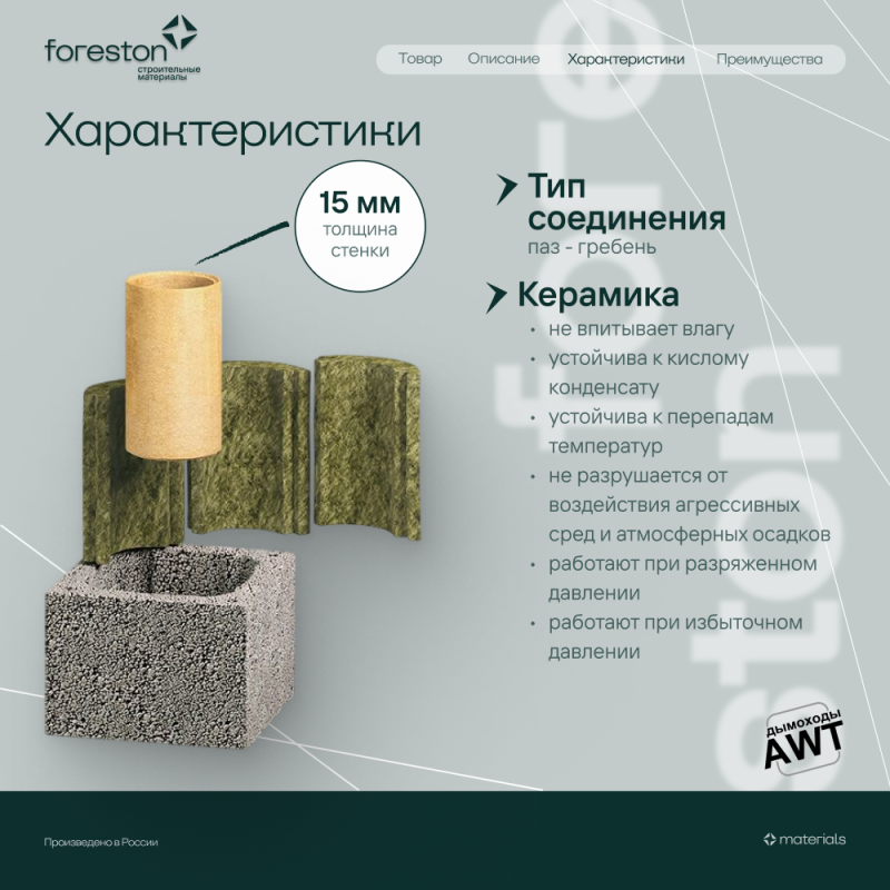 Керамическая труба AWT d 200 мм