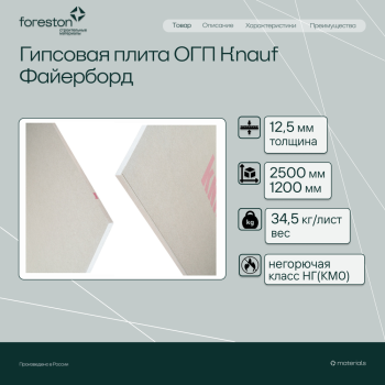 Гипсовая плита ОГП Knauf Файерборд 2500*1200*12,5мм (34,5 кг/лист)