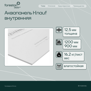 Аквапанель Knauf внутренняя 1200*900*12,5мм (16,2 кг/лист)