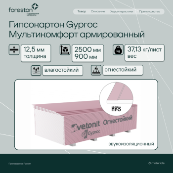 Гипсокартон Gyproc мультикомфорт 2500*1200*12,5мм (37,13 кг/лист)