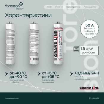 Герметик Grand Line Professional гибридный MS 300мл прозрачный