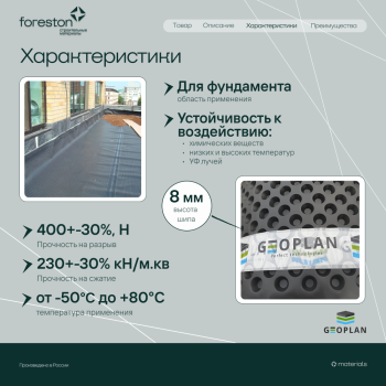 Мембрана профилированная Geoplan Base, 2*20м(40м2)
