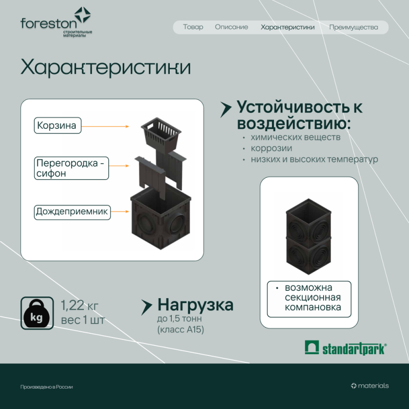 Дождеприемник Standartpark PolyMax Basic 300*300мм, h=300мм (8370-М)