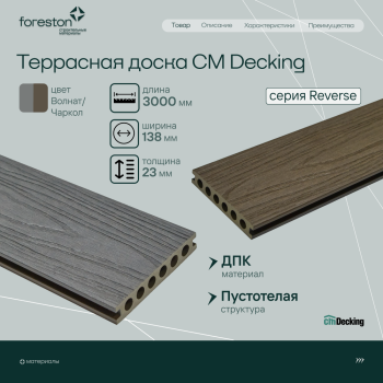 Террасная доска пустотелая с тиснением под дерево CM Decking Reverse,138*23*3000мм (walnut-charcoal/волнат-чаркол)