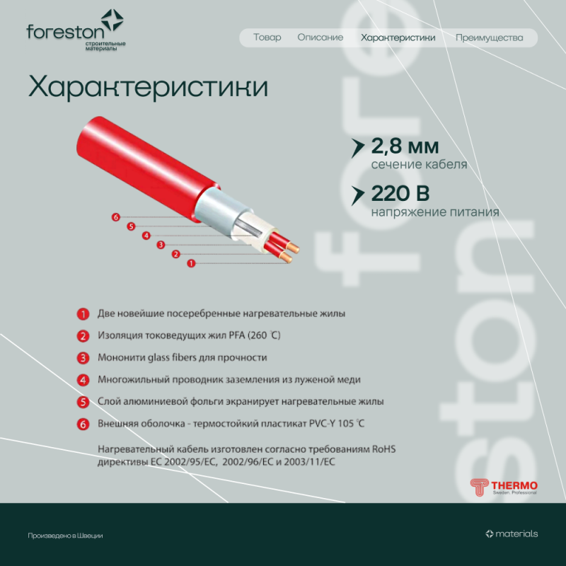 Нагревательный мат Thermomat TVK-130, 1,5 м²