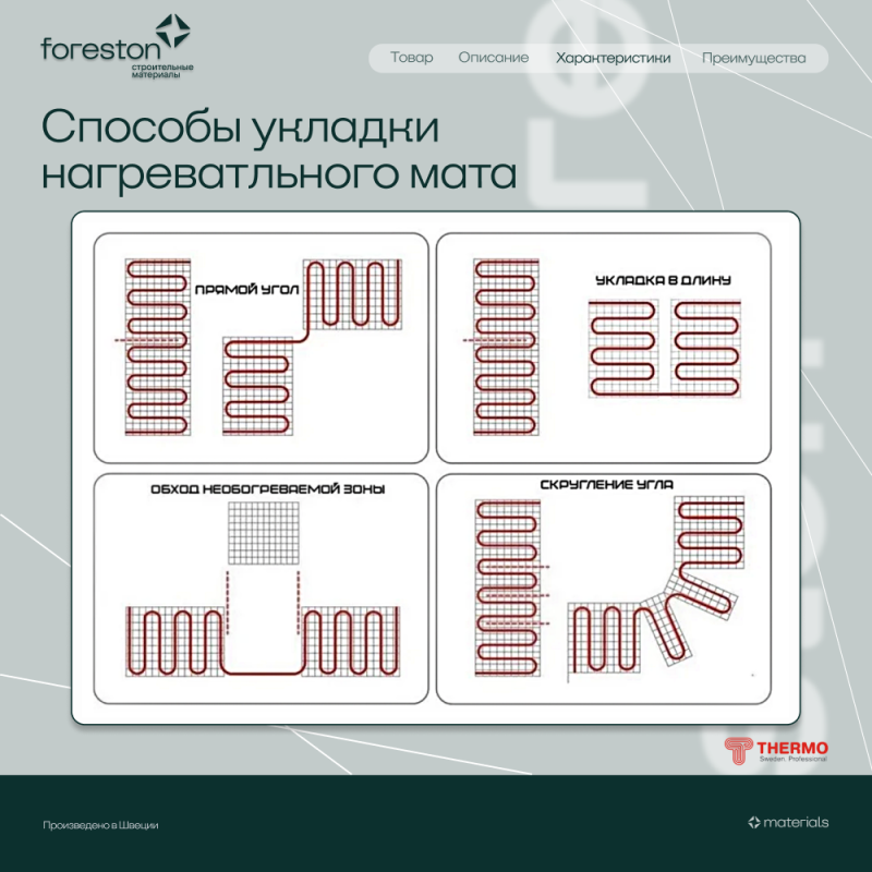 Нагревательный мат Thermomat TVK-130, 1,5 м²