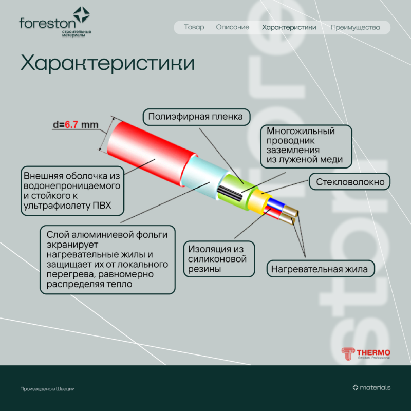 Теплый пол в стяжку Thermocable SVK-20, 18 м