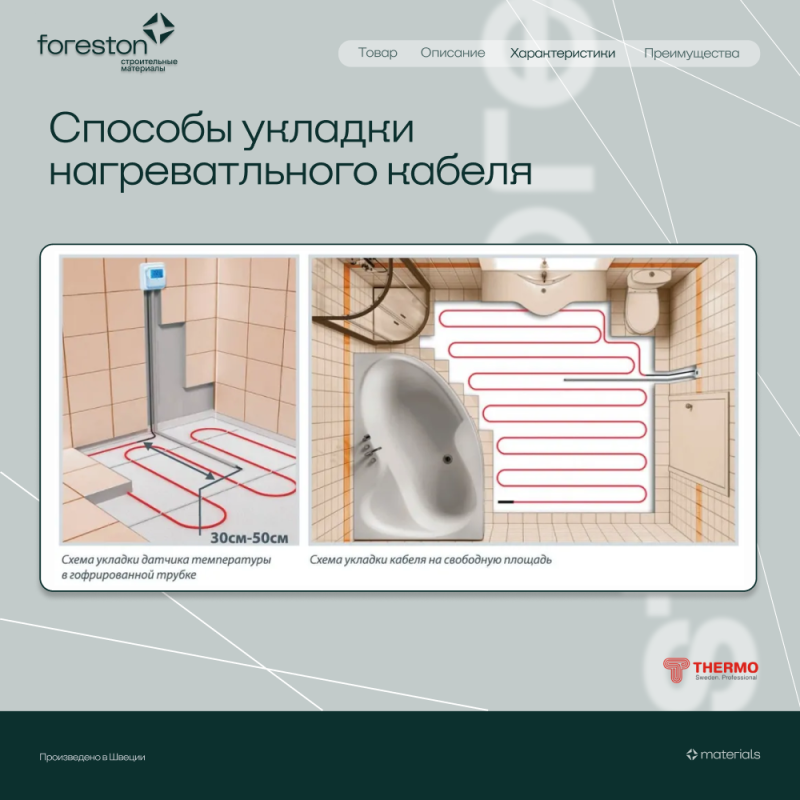 Теплый пол в стяжку Thermocable SVK-20, 18 м