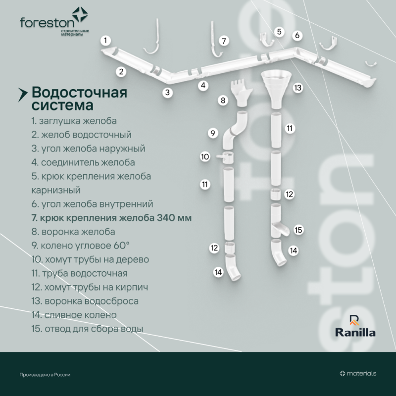 Крюк крепления желоба длинный 340мм PE Ranilla D125/90 (RAL9003 бeлый)