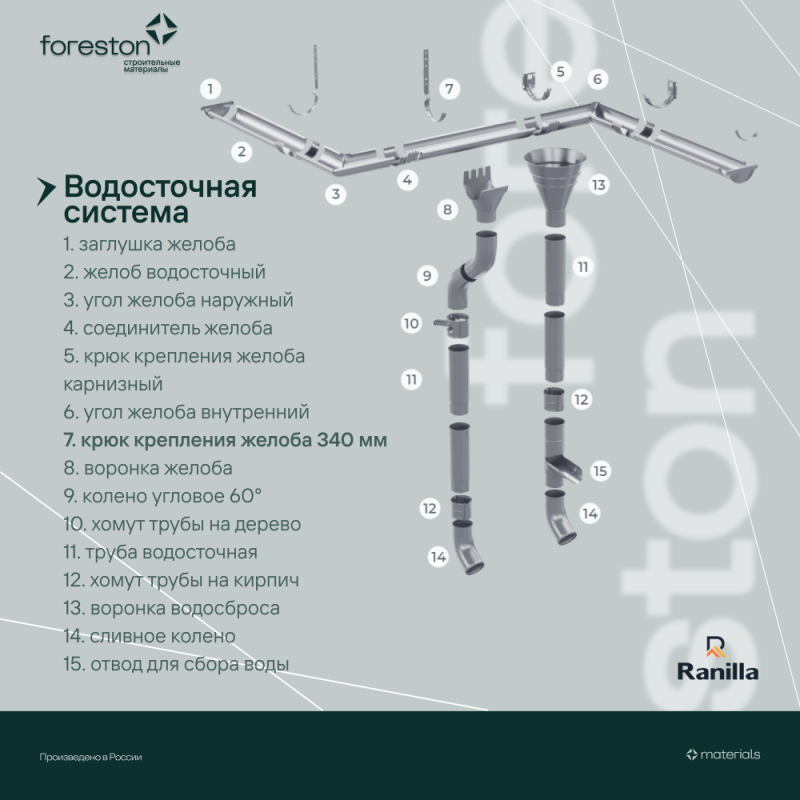 Крюк крепления желоба длинный 340мм PE Ranilla D125/90 (Zn)