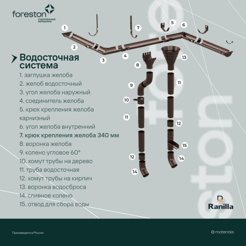 Крюк крепления желоба длинный 340мм Matta Ranilla D125/90 (RAL8017 шoкoлaд)