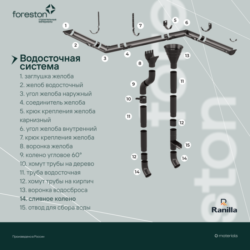 Сливное колено Matta Ranilla D125/90 (RAL7024 темно-серый)