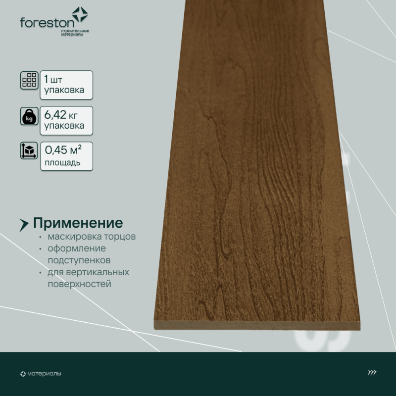 Подступенок/Заборная доска CM Decking ,150*10*3000мм (teak/тик)