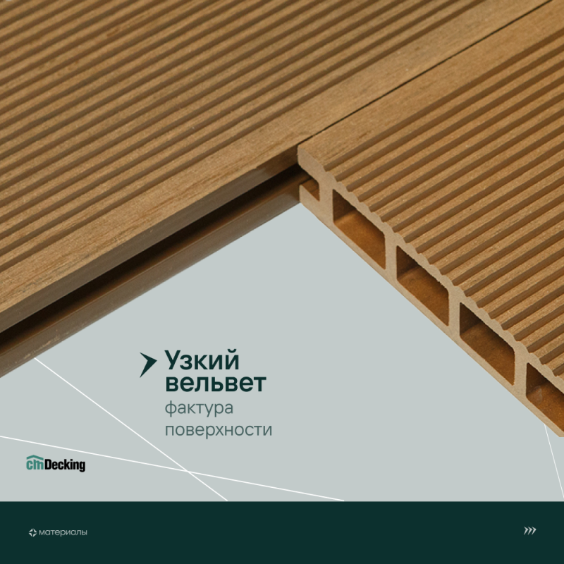 Террасная доска пустотелая с тиснением под дерево/вельвет CM Decking Mix,135*25*3000мм (teak/тик)