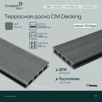 Террасная доска пустотелая с тиснением под дерево/вельвет CM Decking Vintage,140*25*3000мм (ebony/эбонит)