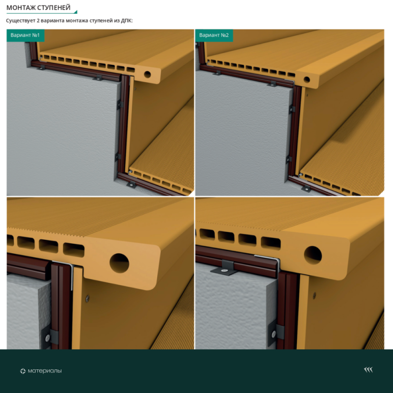 Ступень ДПК вельвет CM Decking Stair, 305*25*3000мм (oregon/орегон)