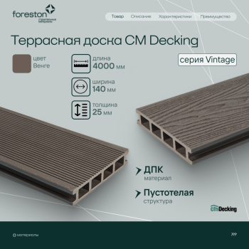 Террасная доска пустотелая с тиснением под дерево/вельвет CM Decking Vintage,140*25*4000мм (wenge/венге)