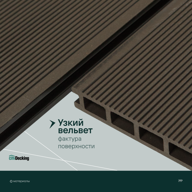 Террасная доска пустотелая с тиснением под дерево/вельвет CM Decking Vintage,140*25*4000мм (wenge/венге)