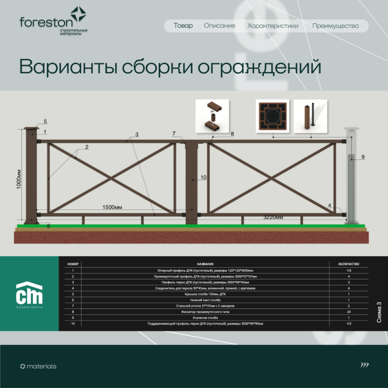 Столб CM Railing 3000*120*120 мм (мербау)