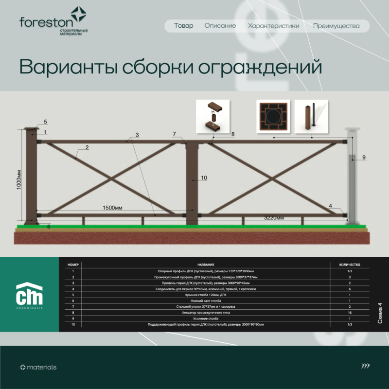 Столб CM Railing 3000*120*120 мм (мербау)