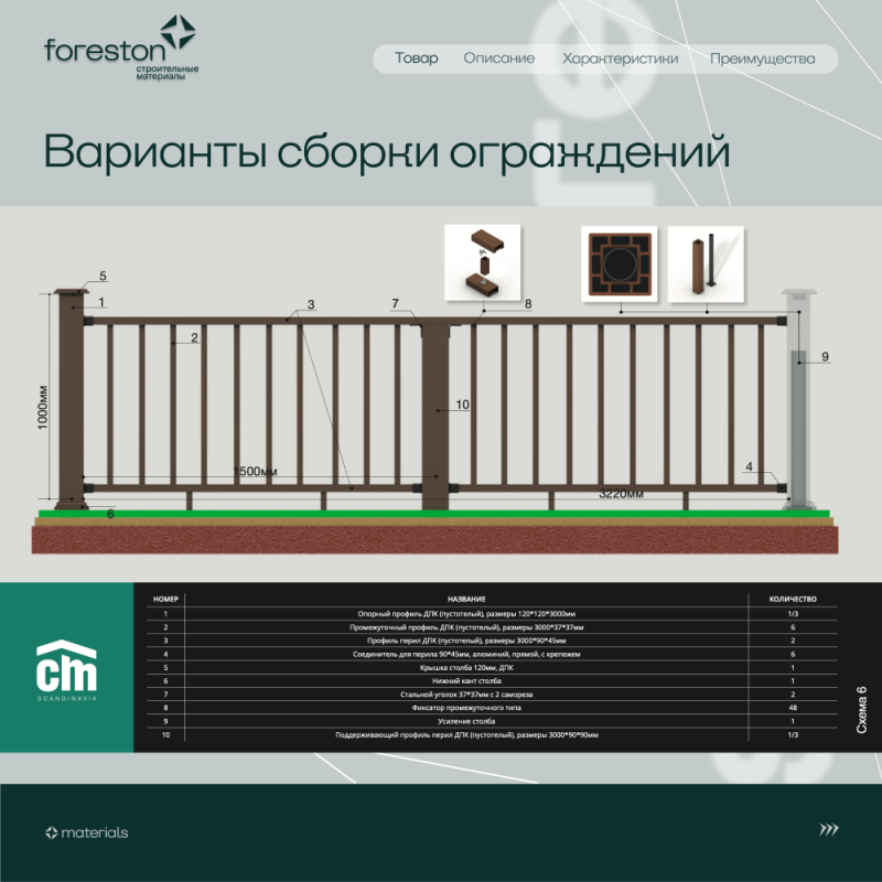 Столб CM Railing 3000*120*120 мм (мербау)
