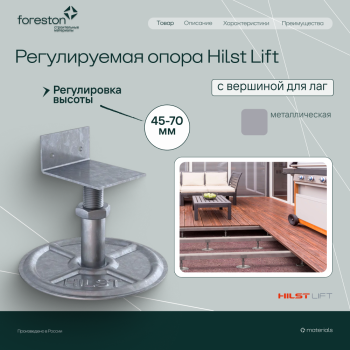 Металлическая регулируемая опора H1 (45-70мм)