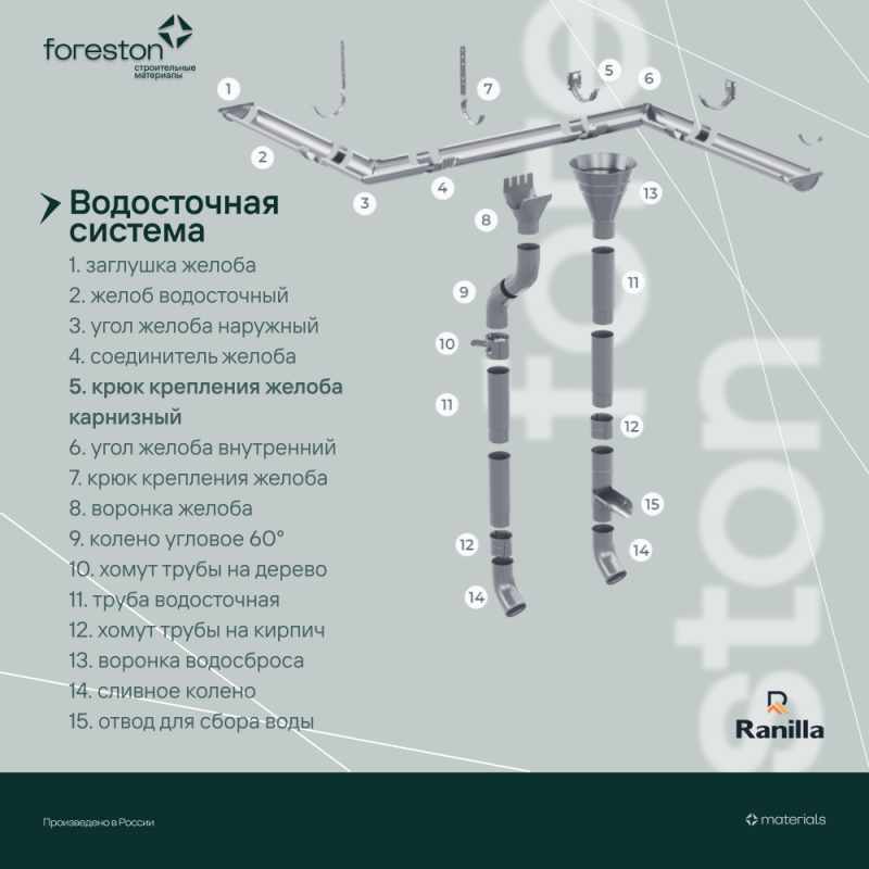 Крюк крепления желоба карнизный PE Ranilla D125/90 (Zn)