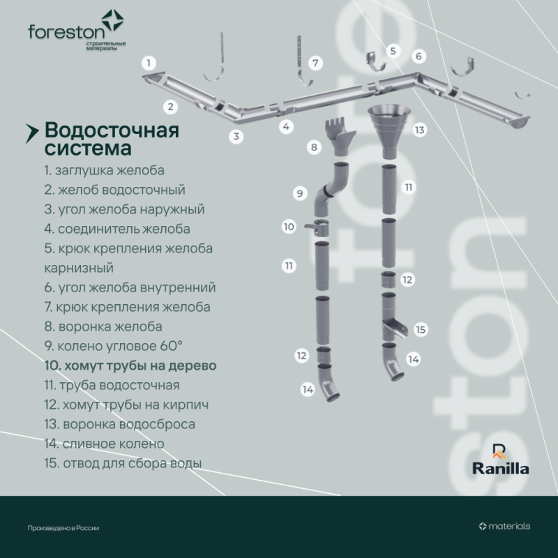 Хомут трубы на дерево PE Ranilla D125/90 (Zn)