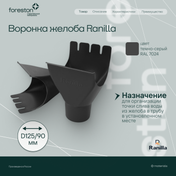 Воронка желоба PE Ranilla D125/90 (RAL7024 темно-серый)