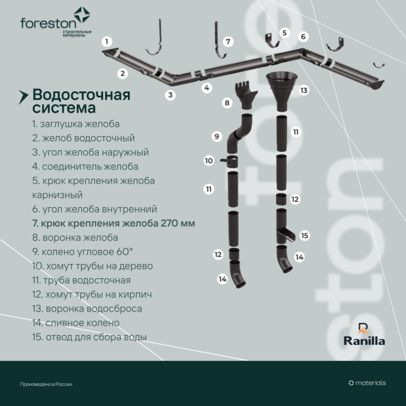 Крюк крепления желоба длинный 270мм PE Ranilla D125/90 (RAL7024 темно-серый)