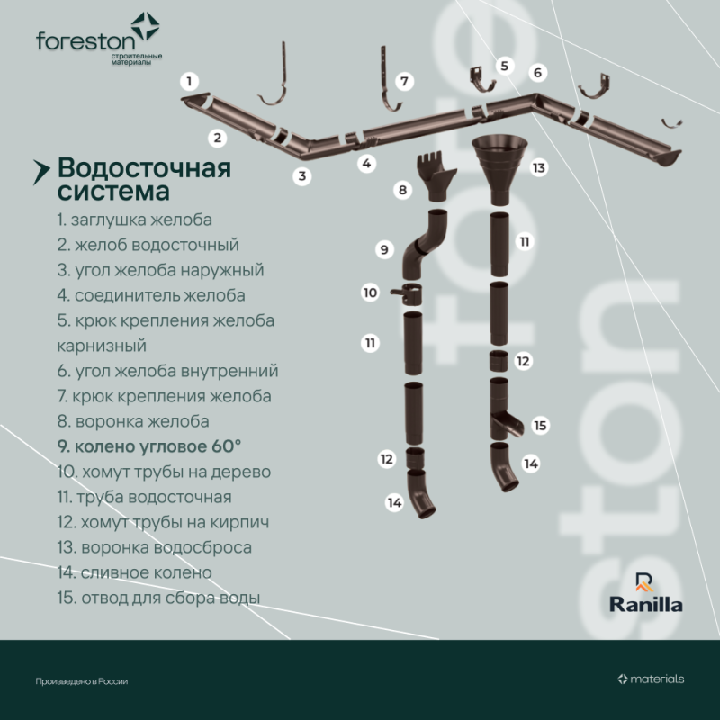 Колено 60° PE Ranilla D125/90 (RAL8017 шoкoлaд)