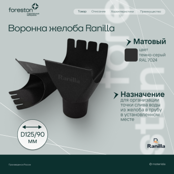 Воронка желоба Matta Ranilla D125/90 (RAL7024 темно-серый)
