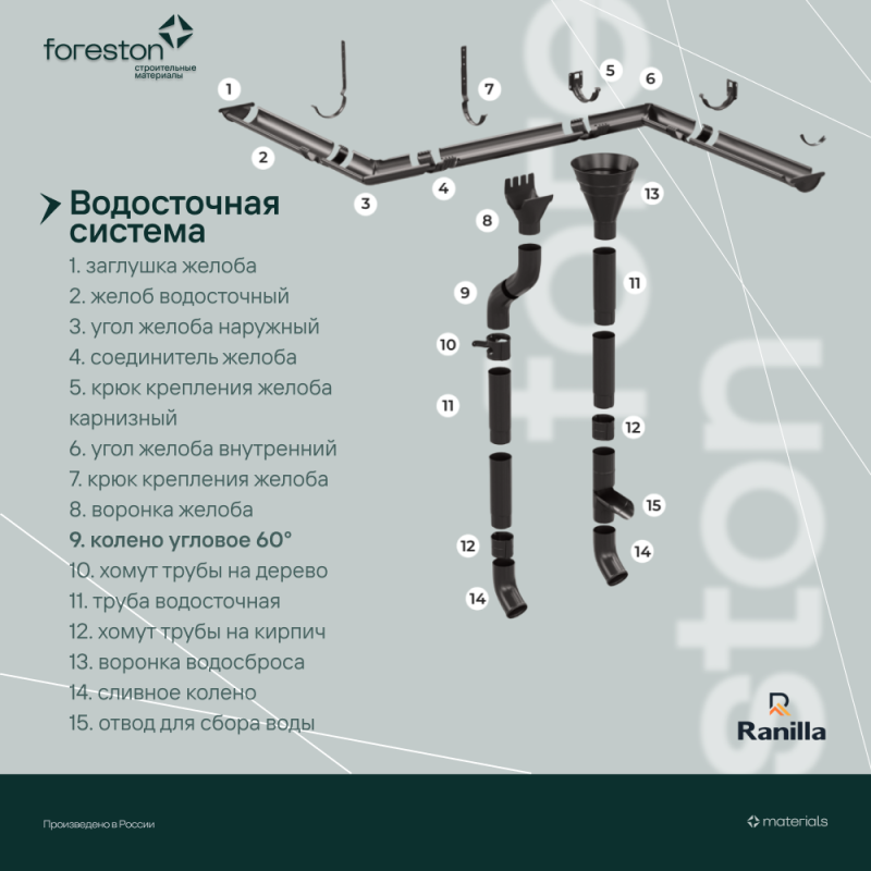 Колено 60° Matta Ranilla D125/90 (RAL7024 темно-серый)