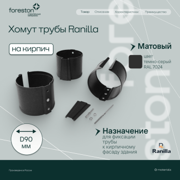 Хомут трубы на кирпич Matta Ranilla D125/90 (RAL7024 темно-серый)