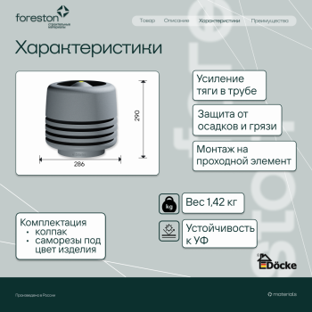 Колпак ИЗ 125 Docke, серый