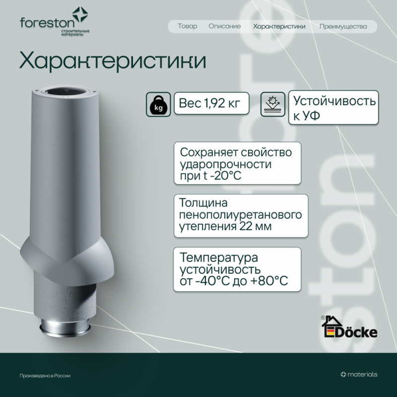Теплоизолированный вентиляционный выход 125/167/700 Docke, серый (без колпака)