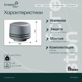 Колпак ИЗ 110 Docke, серый