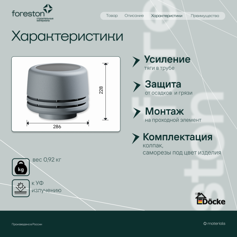 Колпак ИЗ 110 Docke, серый