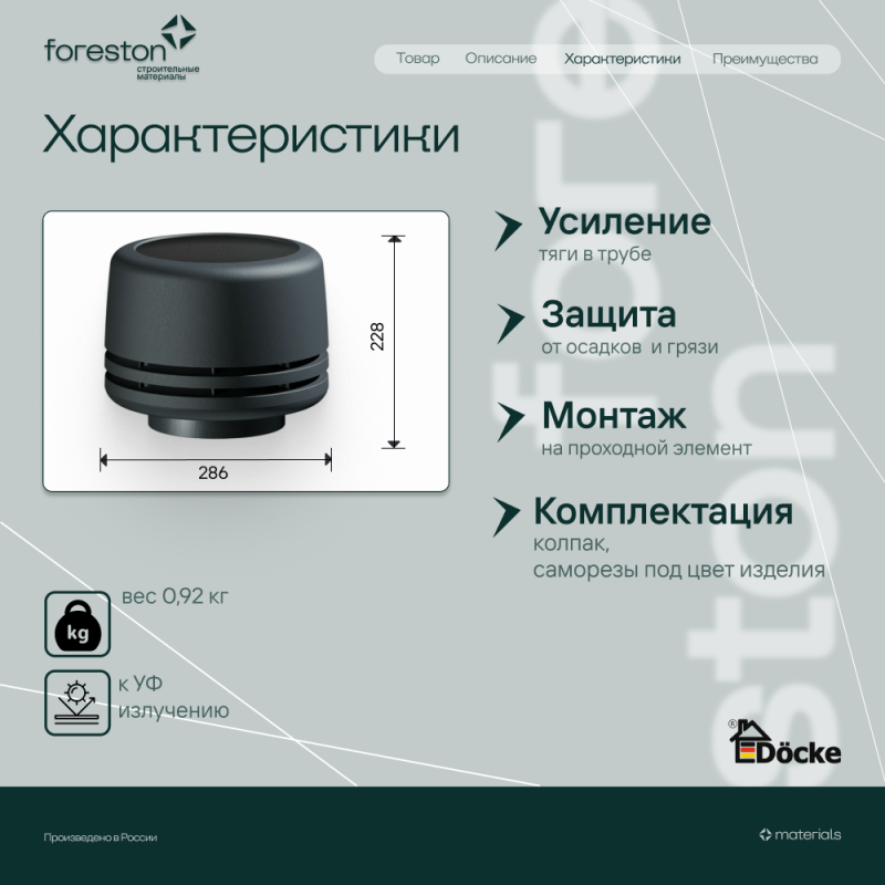 Колпак ИЗ 110 Docke, черный