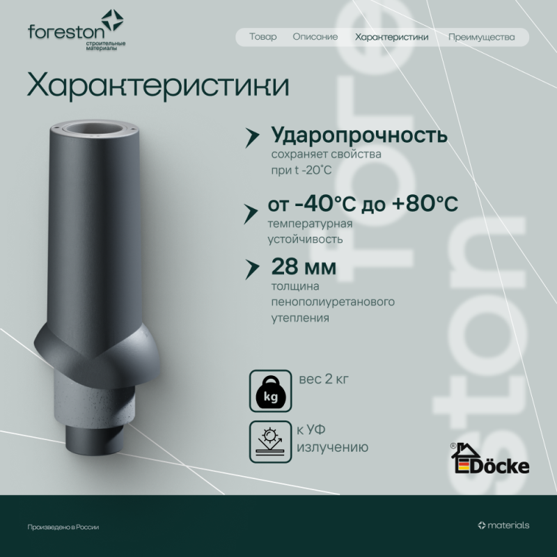 Вентиляционный выход канализации 110/167/500 Docke, черный (без колпака)